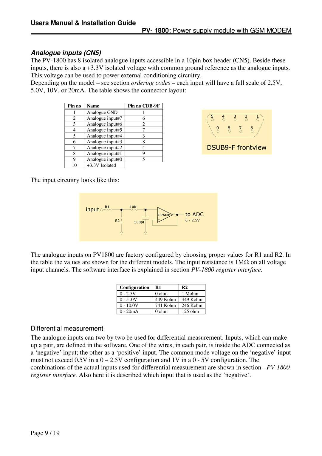 Micro Technic PV-1800 user manual Analogue inputs CN5, Differential measurement, Pin no Name, Configuration 