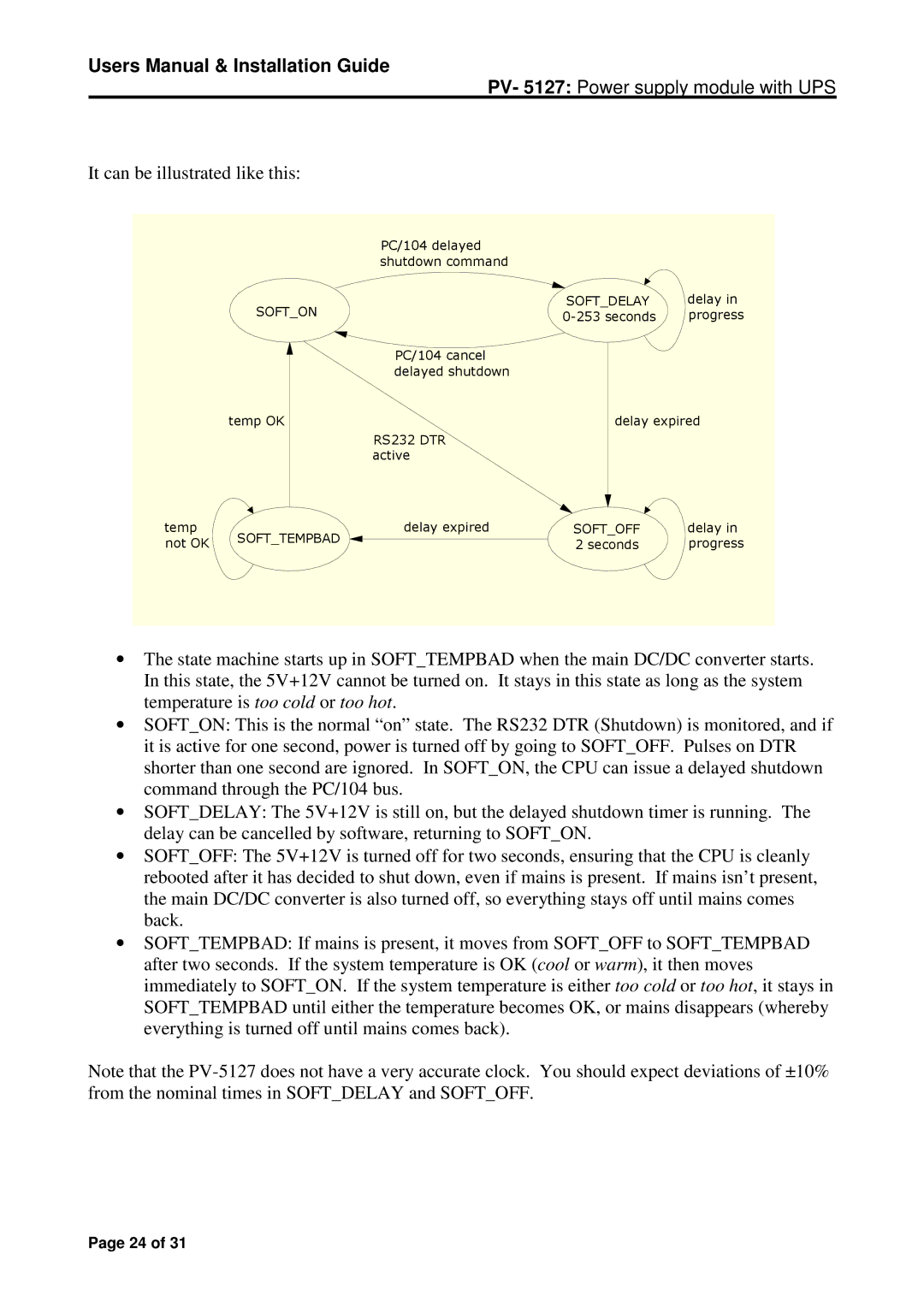 Micro Technic PV-5127A user manual It can be illustrated like this 