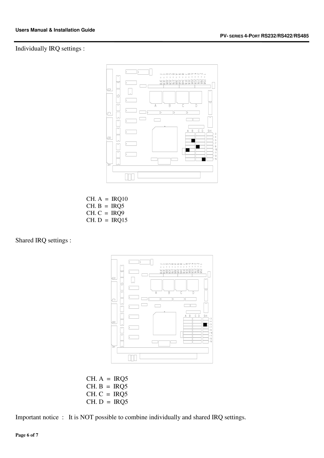 Micro Technic PV Series, RS422, RS485, RS232 user manual Individually IRQ settings 