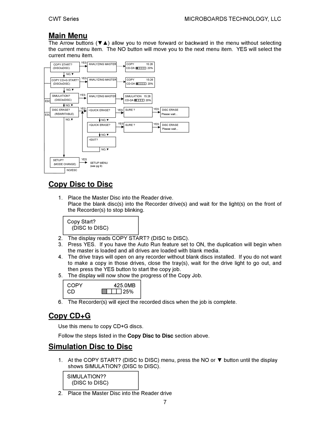 MicroBoards Technology CWT Series, CopyWriter Series Main Menu, Copy Disc to Disc, Copy CD+G, Simulation Disc to Disc 