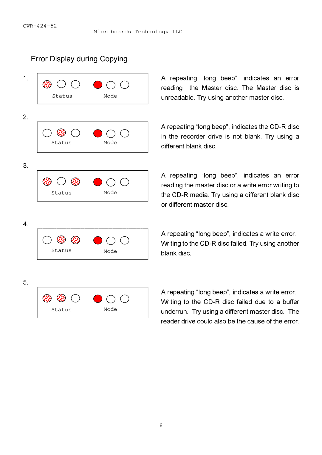 MicroBoards Technology CWR-424-52 user manual Error Display during Copying 