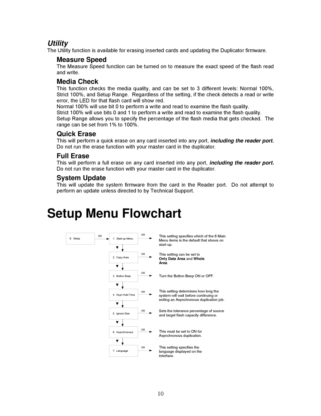 MicroBoards Technology Flash Duplicator user manual Setup Menu Flowchart, Utility 