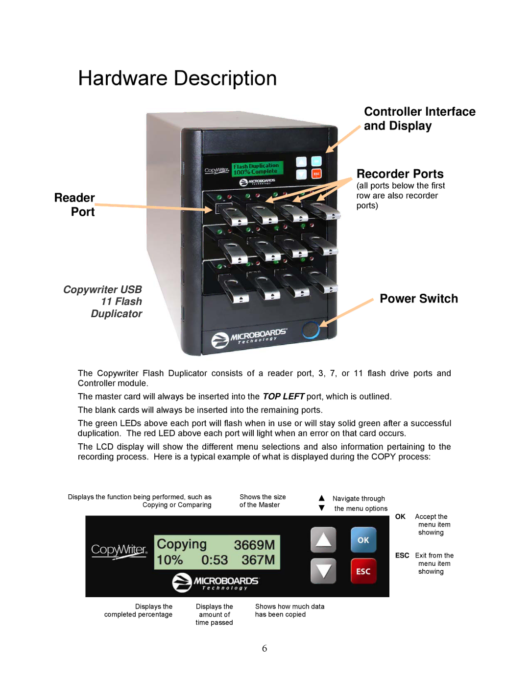 MicroBoards Technology Flash Duplicator user manual Hardware Description 