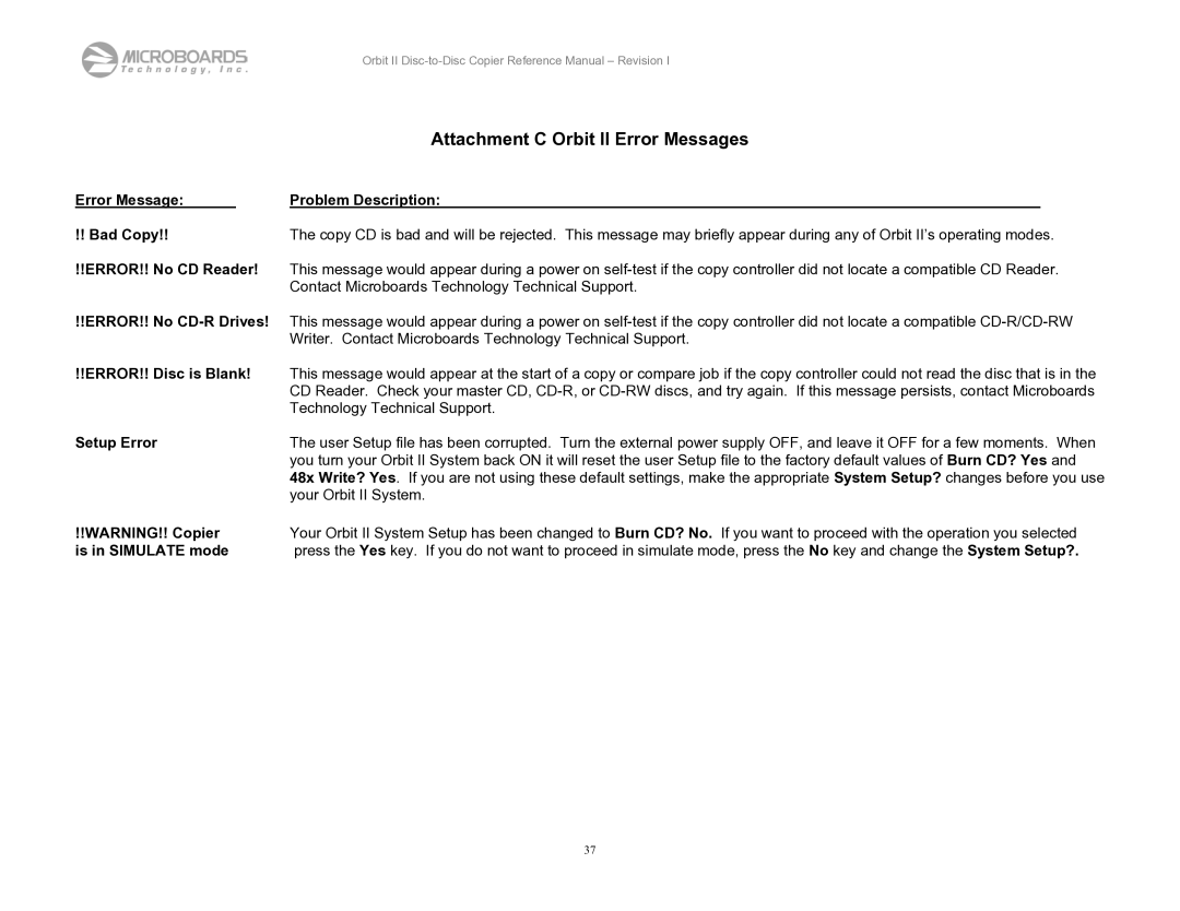 MicroBoards Technology manual Attachment C Orbit II Error Messages 