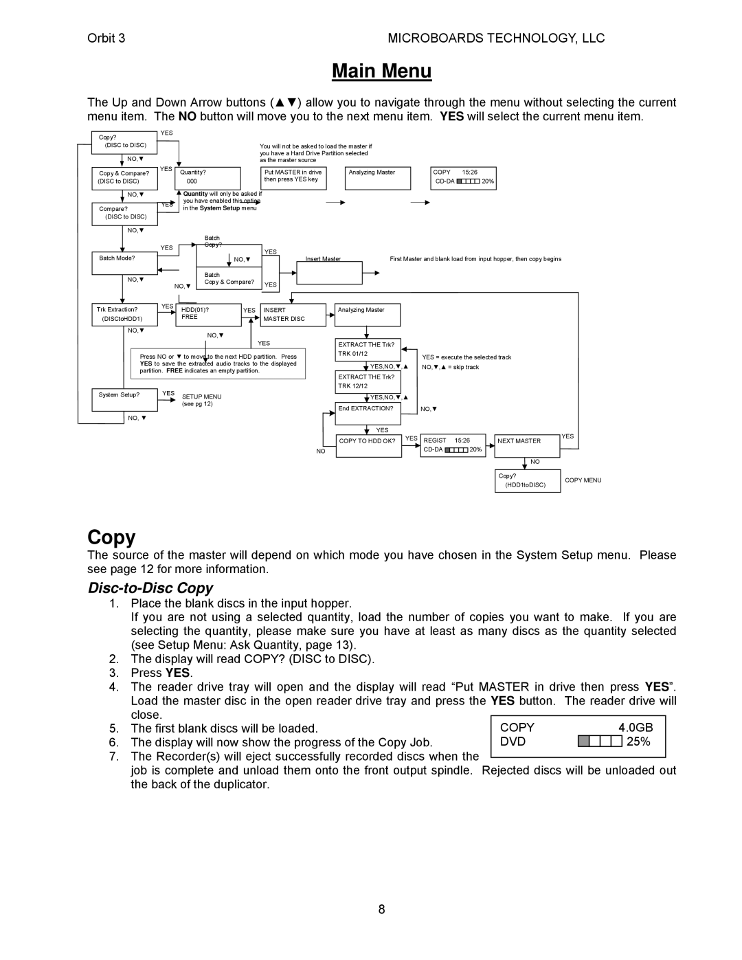 MicroBoards Technology Orbit 3 user manual Main Menu, Disc-to-Disc Copy, Dvd 