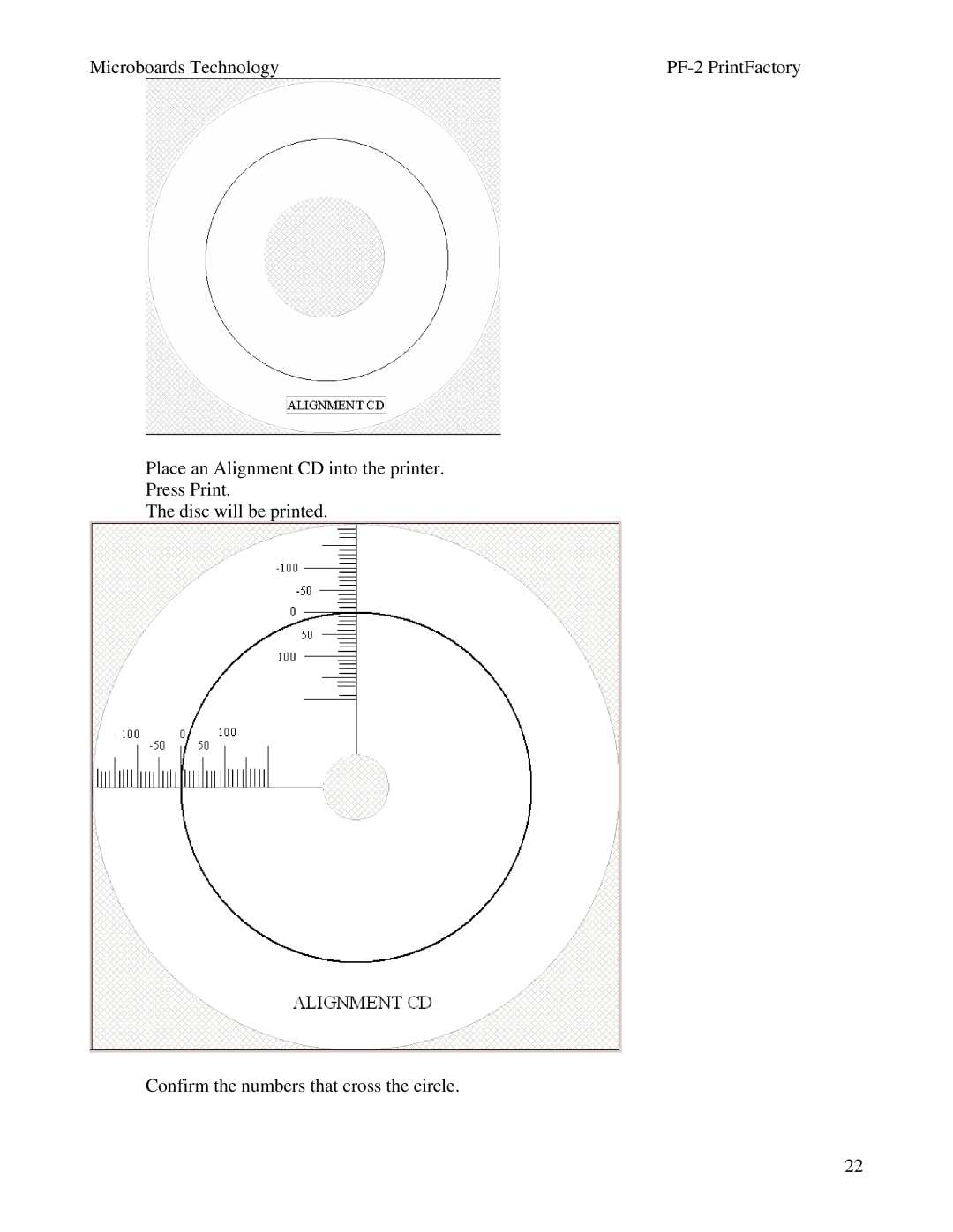 MicroBoards Technology PF-2 user manual 