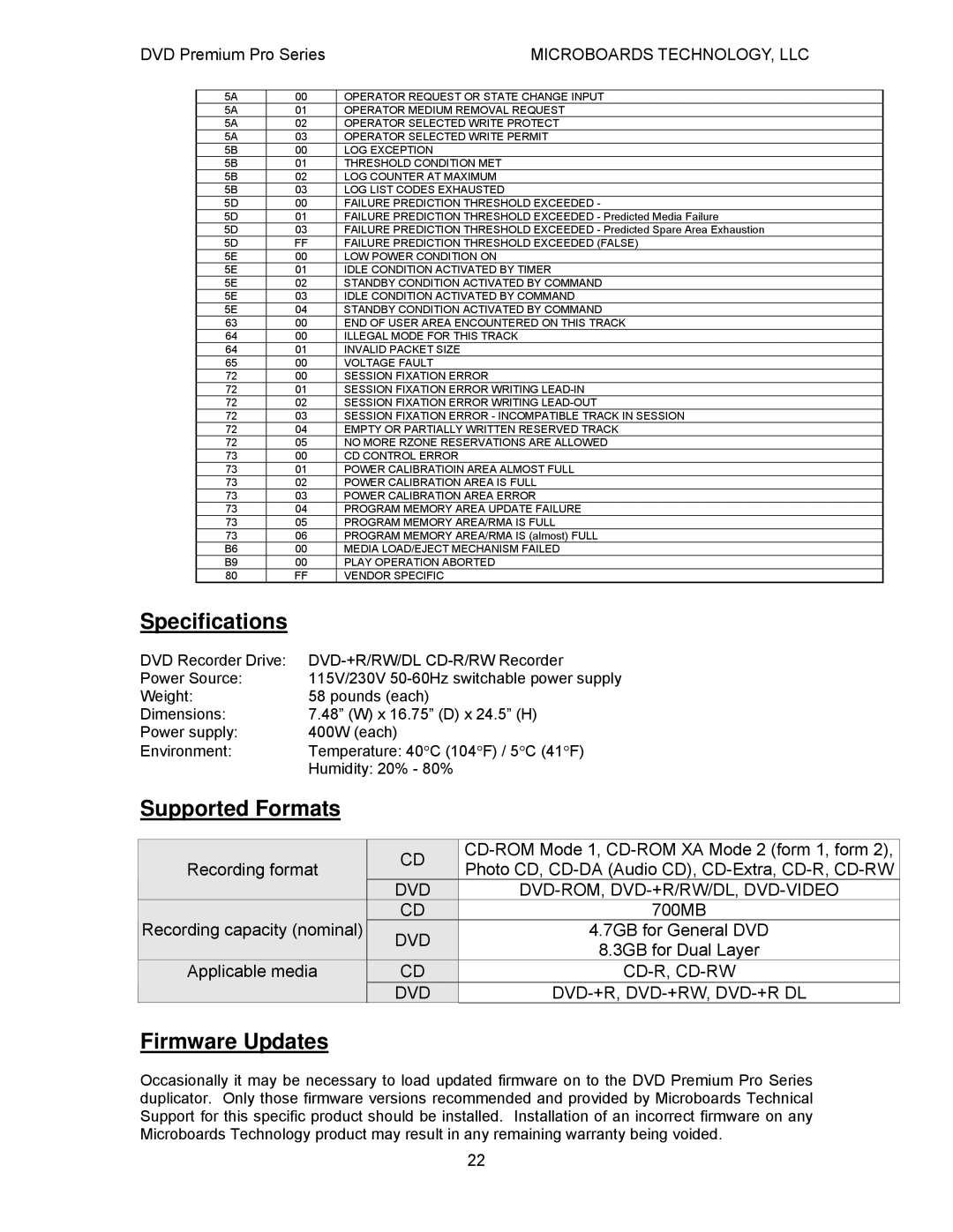 MicroBoards Technology Premium Pro user manual Specifications, Supported Formats, Firmware Updates 