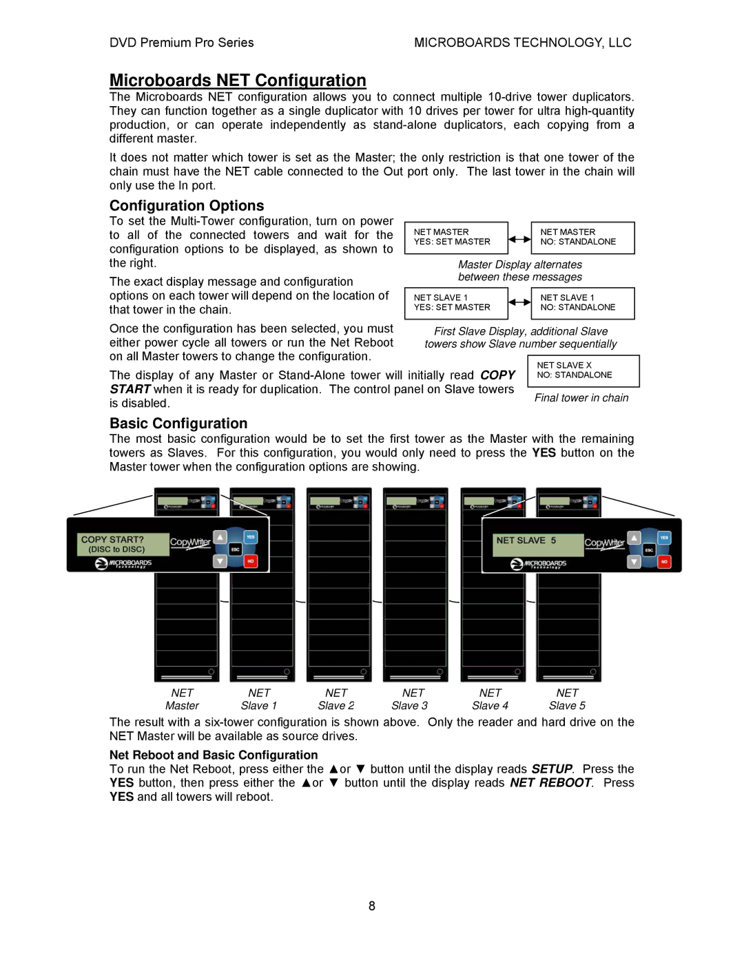 MicroBoards Technology Premium Pro user manual Microboards NET Configuration, Configuration Options, Basic Configuration 