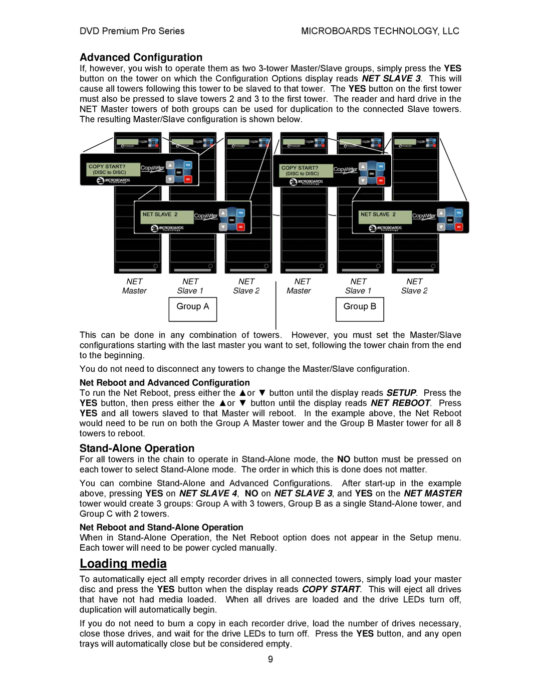 MicroBoards Technology Premium Pro user manual Loading media, Advanced Configuration, Stand-Alone Operation 