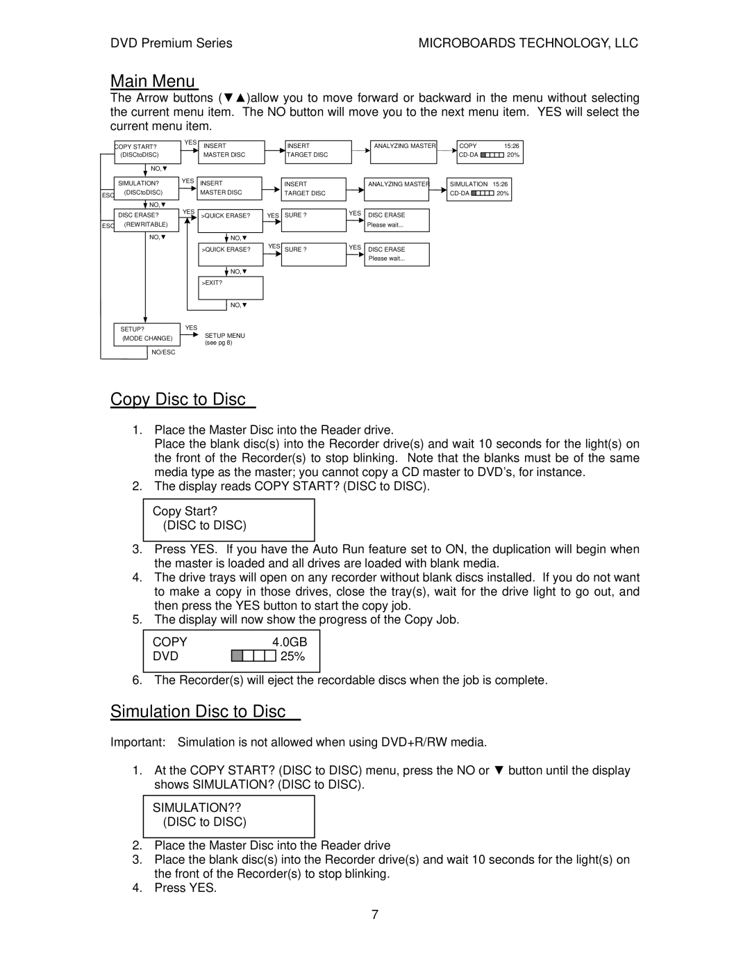 MicroBoards Technology Premium Series user manual Main Menu, Copy Disc to Disc, Simulation Disc to Disc 