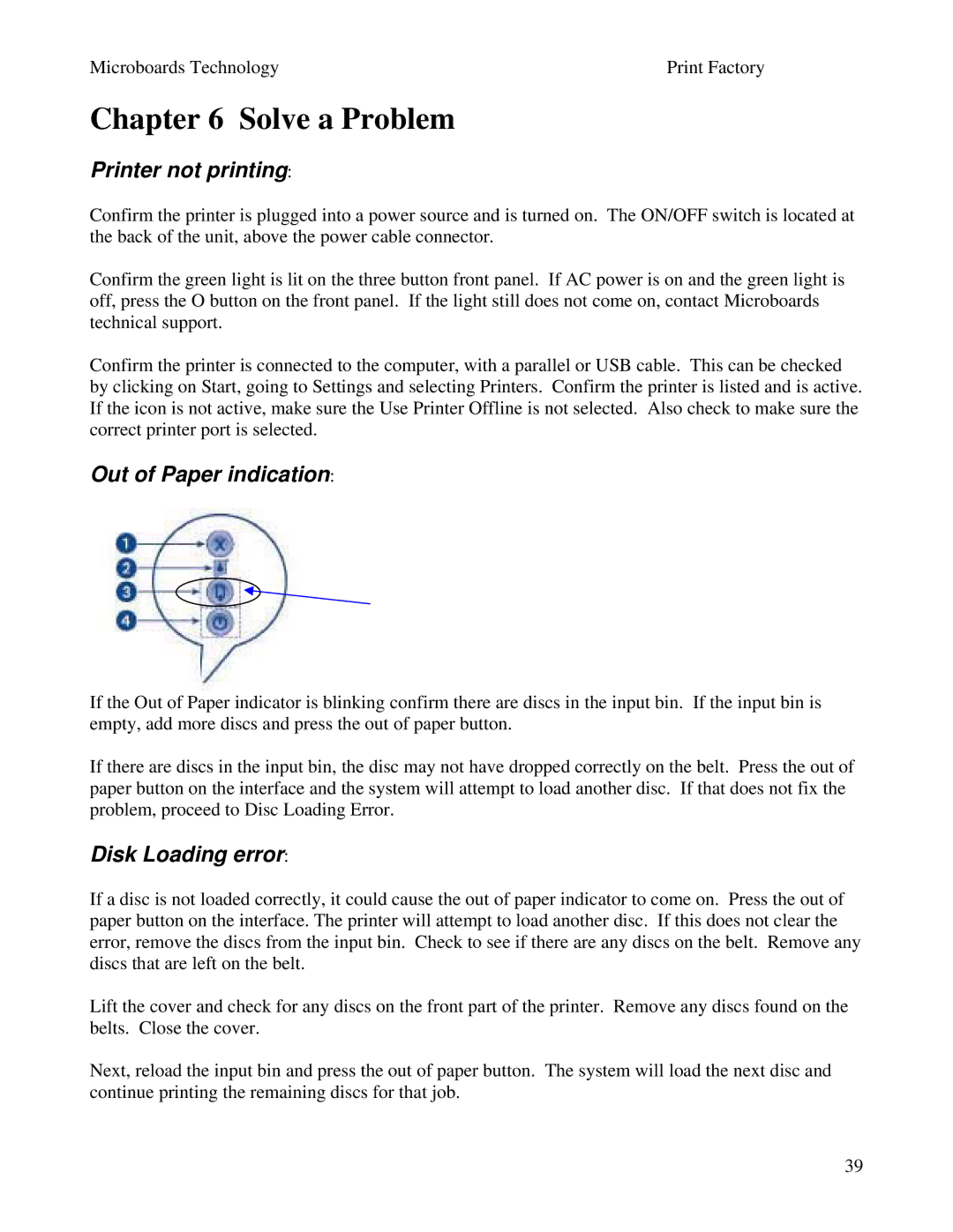 MicroBoards Technology Print Factory Solve a Problem, Printer not printing, Out of Paper indication, Disk Loading error 