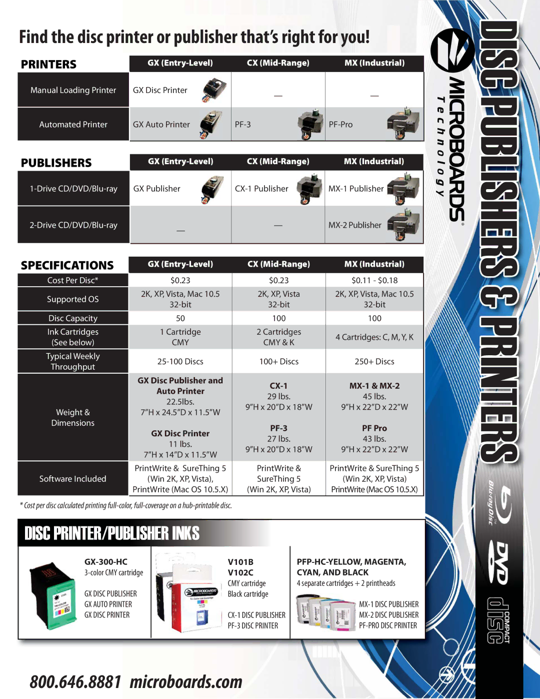 MicroBoards Technology MX1-1000, PX1-1000, PFP-1000, GX SERIES, PF3-1000, MX2-1000, MX SERIES, CX SERIES Printers, Publishers 