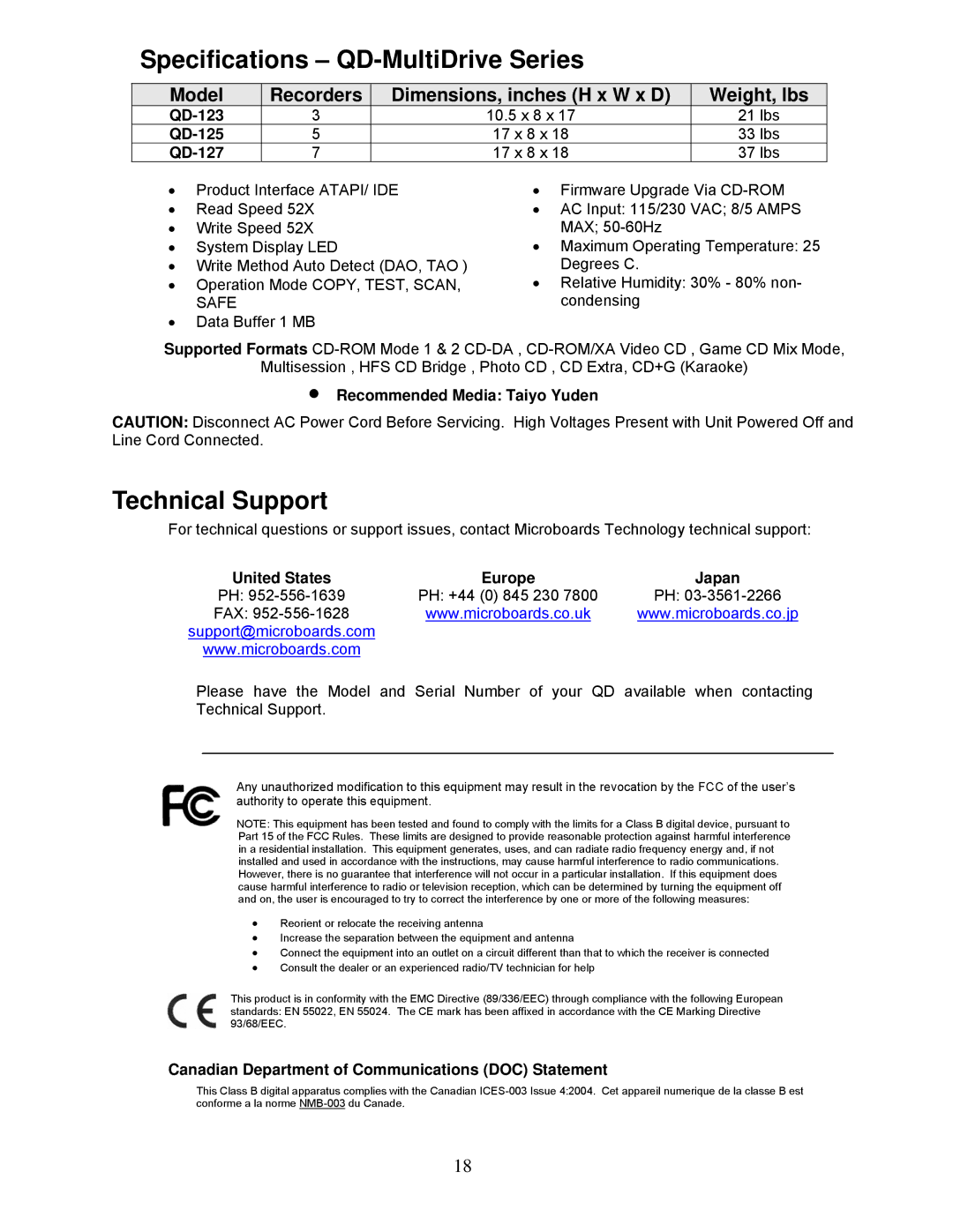 MicroBoards Technology QD-123, QD-125, QD-127 user manual Specifications QD-MultiDrive Series, Technical Support 