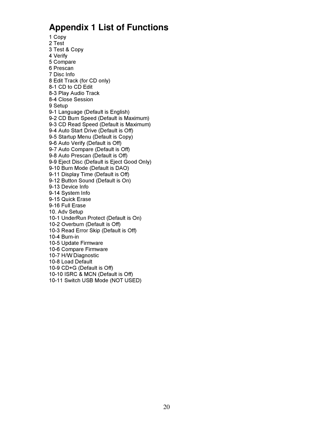 MicroBoards Technology QD-2, QD-52 user manual Appendix 1 List of Functions 