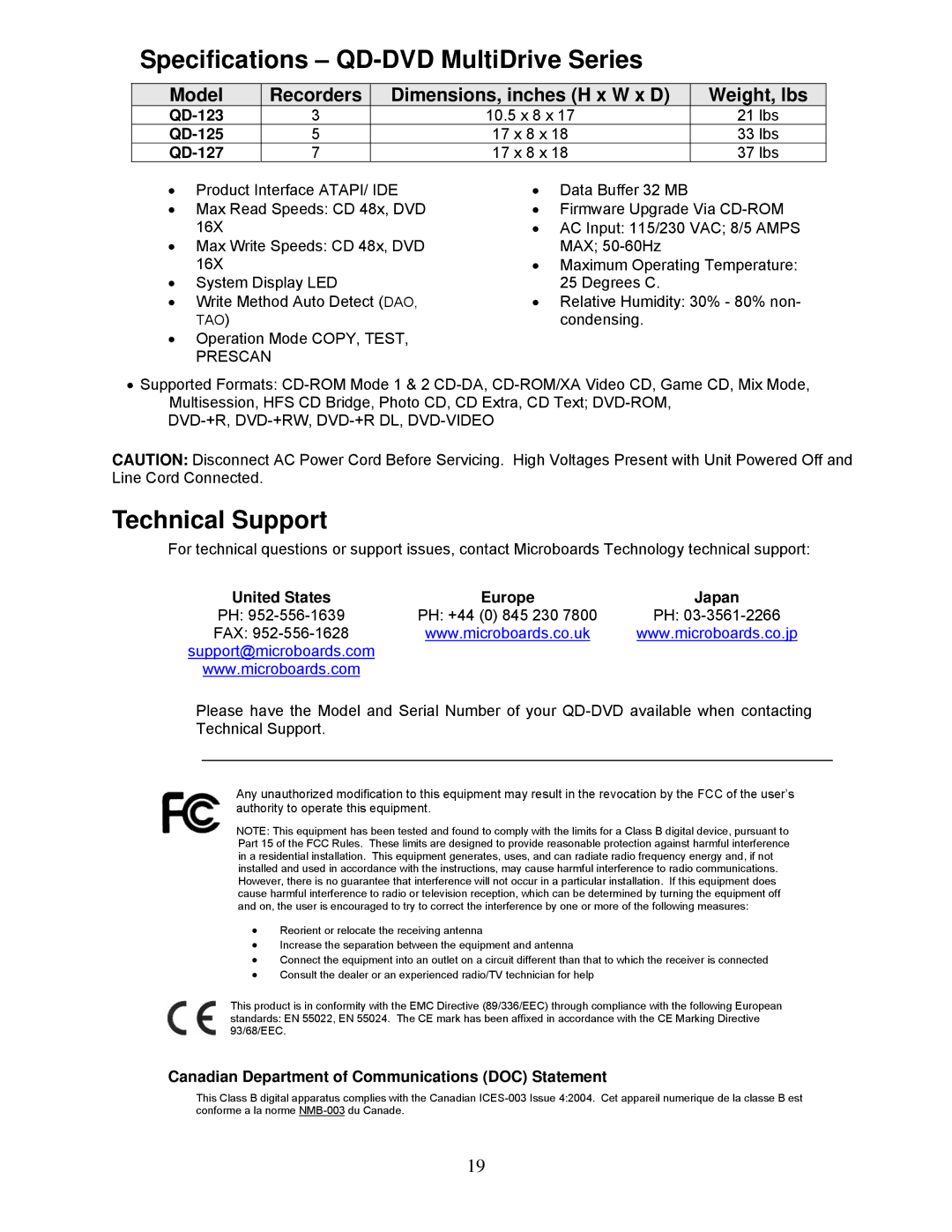 MicroBoards Technology QD-DVD 125, QD-DVD 123, QD-DVD 127 Specifications QD-DVD MultiDrive Series, Technical Support 