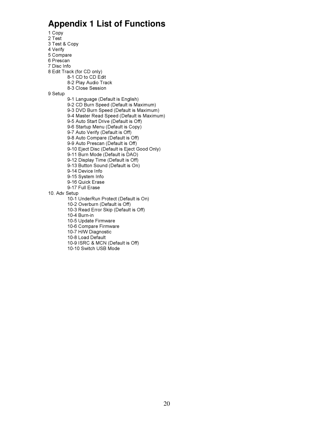 MicroBoards Technology QD-DVD 127, QD-DVD 123, QD-DVD 125 user manual Appendix 1 List of Functions 