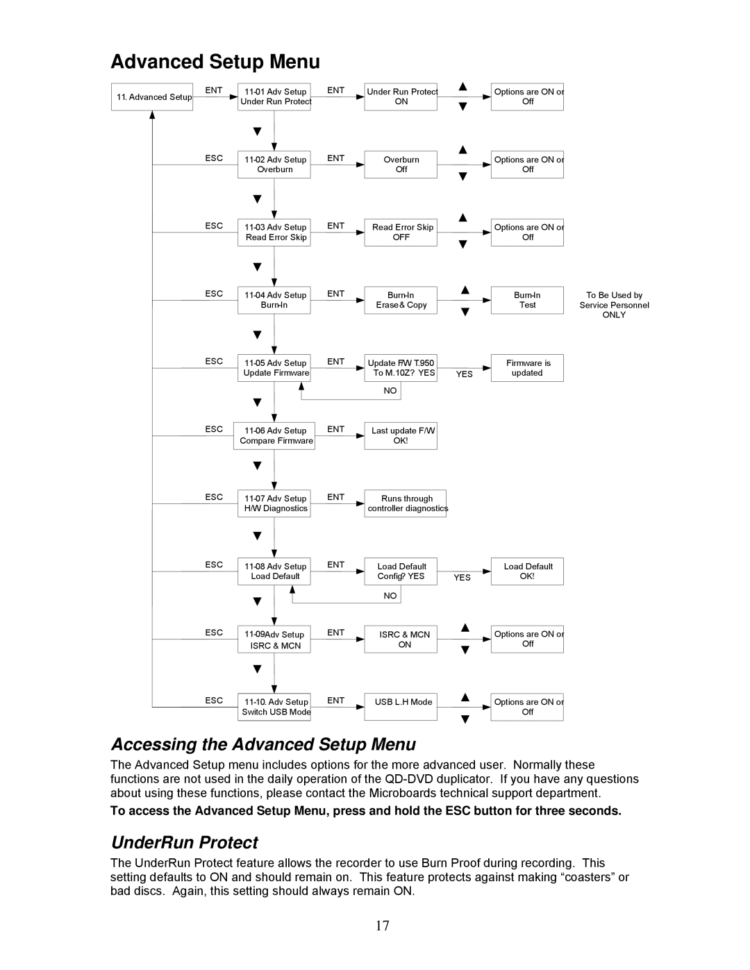 MicroBoards Technology QD-DVD user manual Accessing the Advanced Setup Menu, UnderRun Protect 