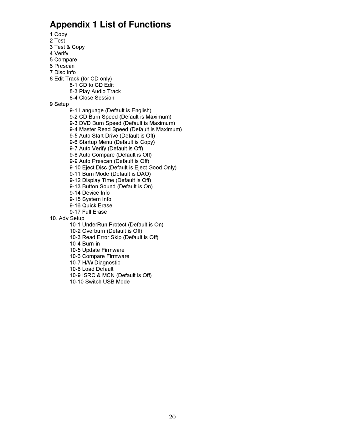 MicroBoards Technology QD-DVD user manual Appendix 1 List of Functions 