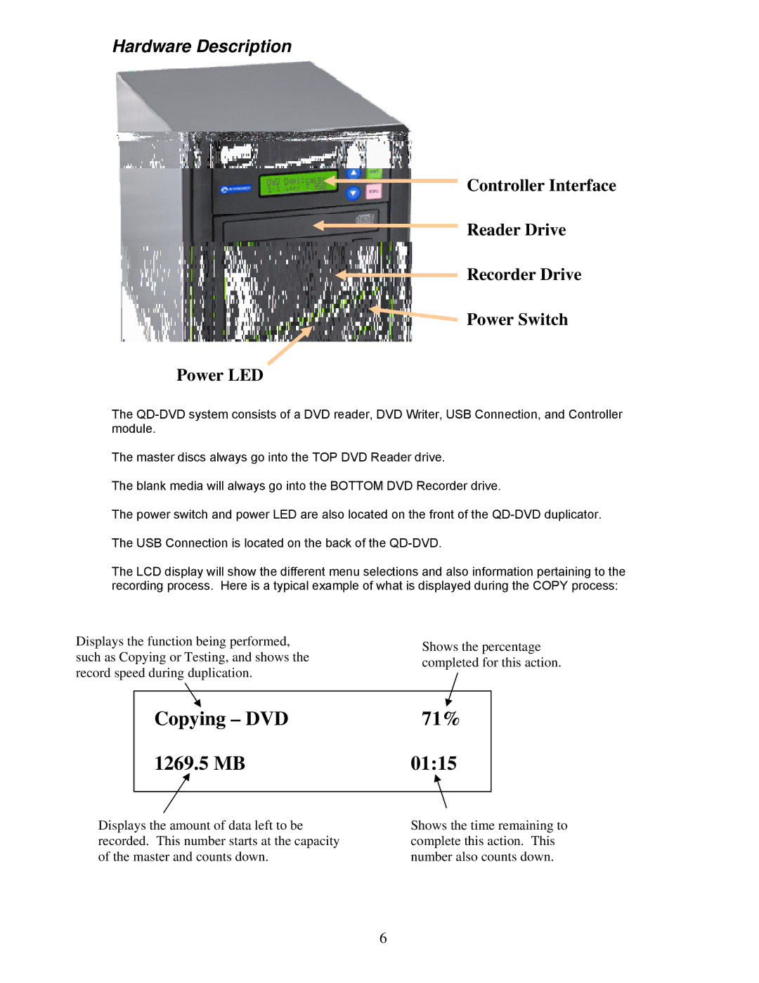 MicroBoards Technology QD-DVD user manual Copying DVD 71% 1269.5 MB 0115, Hardware Description 