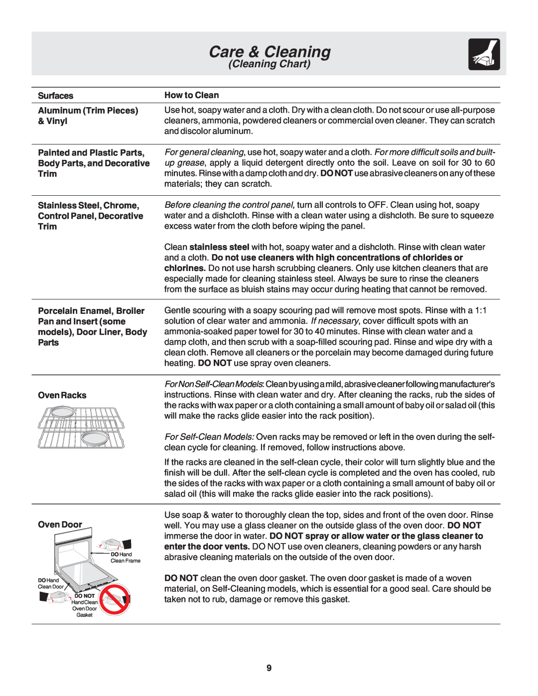 MicroFridge FGB24L2EC manual Care & Cleaning, Cleaning Chart, Oven Racks 