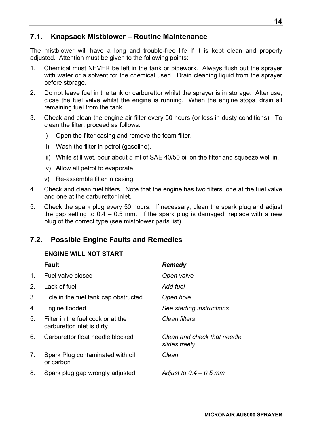 Micron Technology AU8000 manual Knapsack Mistblower Routine Maintenance, Possible Engine Faults and Remedies 