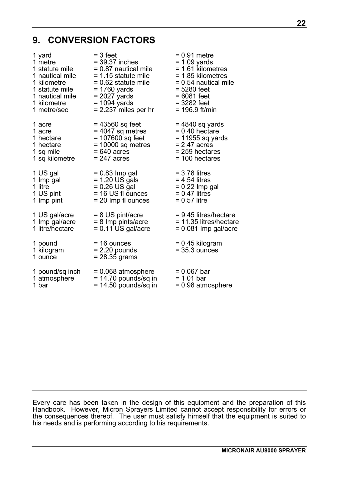 Micron Technology AU8000 manual Conversion Factors 