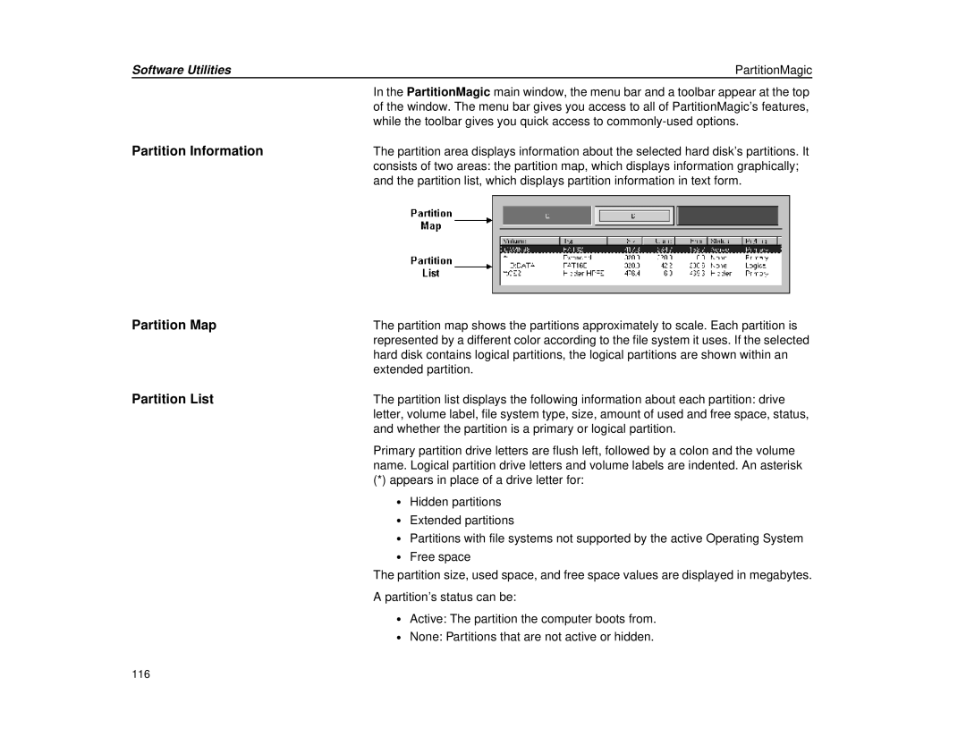 Micron Technology Transport LT warranty Partition Information, Partition Map, Partition List 