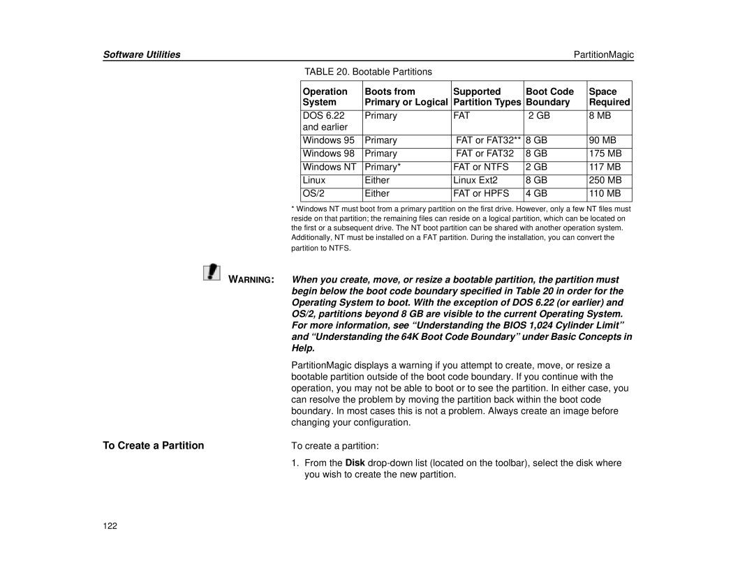 Micron Technology Transport LT warranty To Create a Partition, Help 