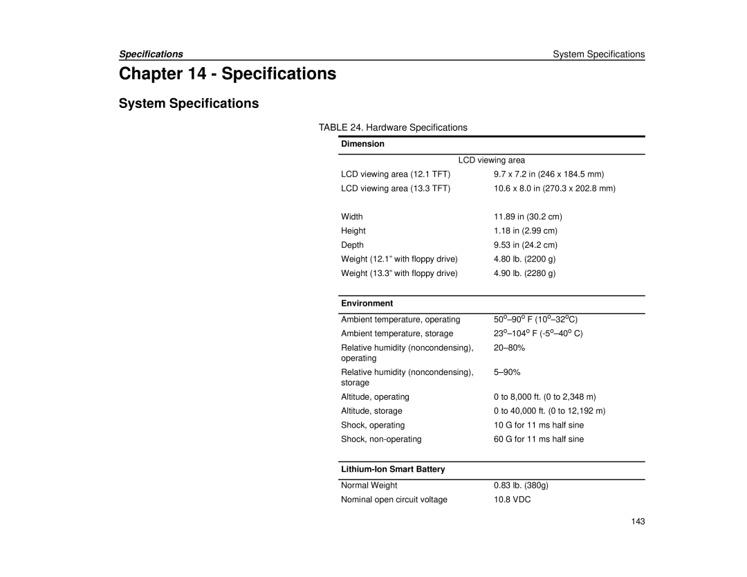 Micron Technology Transport LT warranty Specifications System Specifications 