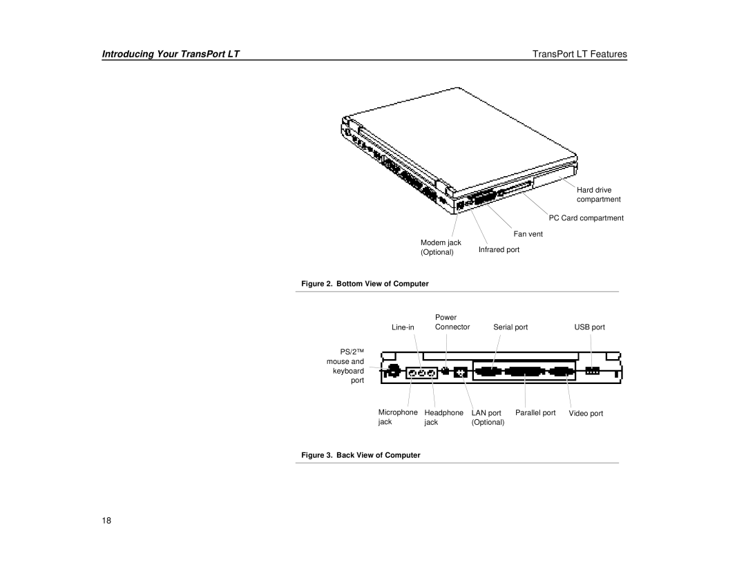 Micron Technology Transport LT warranty Bottom View of Computer 