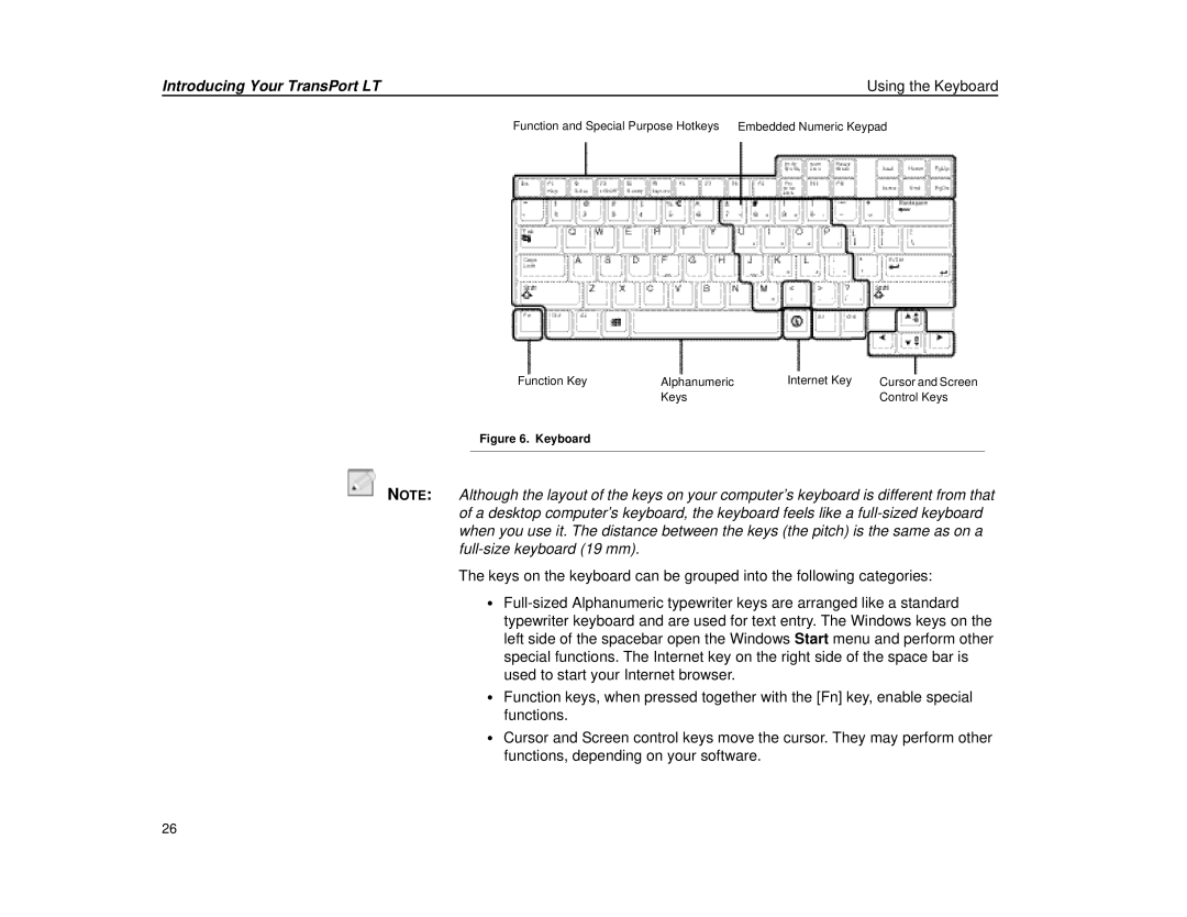 Micron Technology Transport LT warranty Introducing Your TransPort LT, Using the Keyboard 