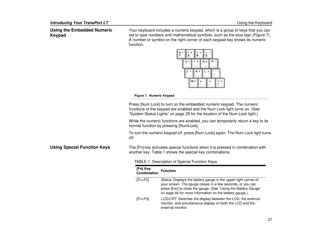 Micron Technology Transport LT Using the Embedded Numeric Keypad, Using Special Function Keys, Fn Key Function Combination 