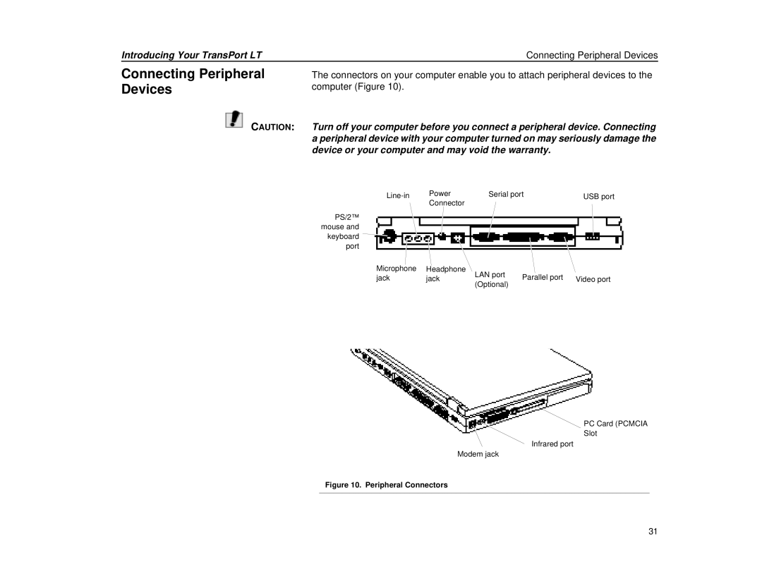 Micron Technology Transport LT warranty Introducing Your TransPort LT Connecting Peripheral Devices 