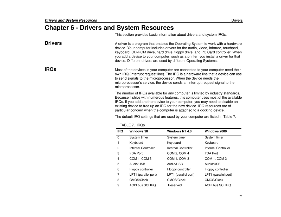 Micron Technology Transport LT warranty Drivers and System Resources, IRQs, Windows Windows NT 