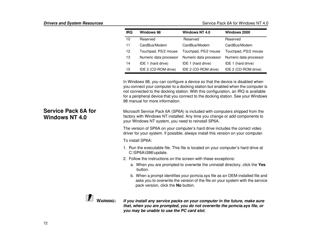 Micron Technology Transport LT warranty Drivers and System Resources Service Pack 6A for Windows NT 