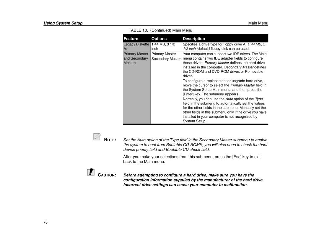 Micron Technology Transport LT warranty Using System Setup 