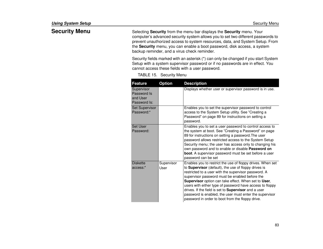 Micron Technology Transport LT warranty Using System Setup Security Menu 