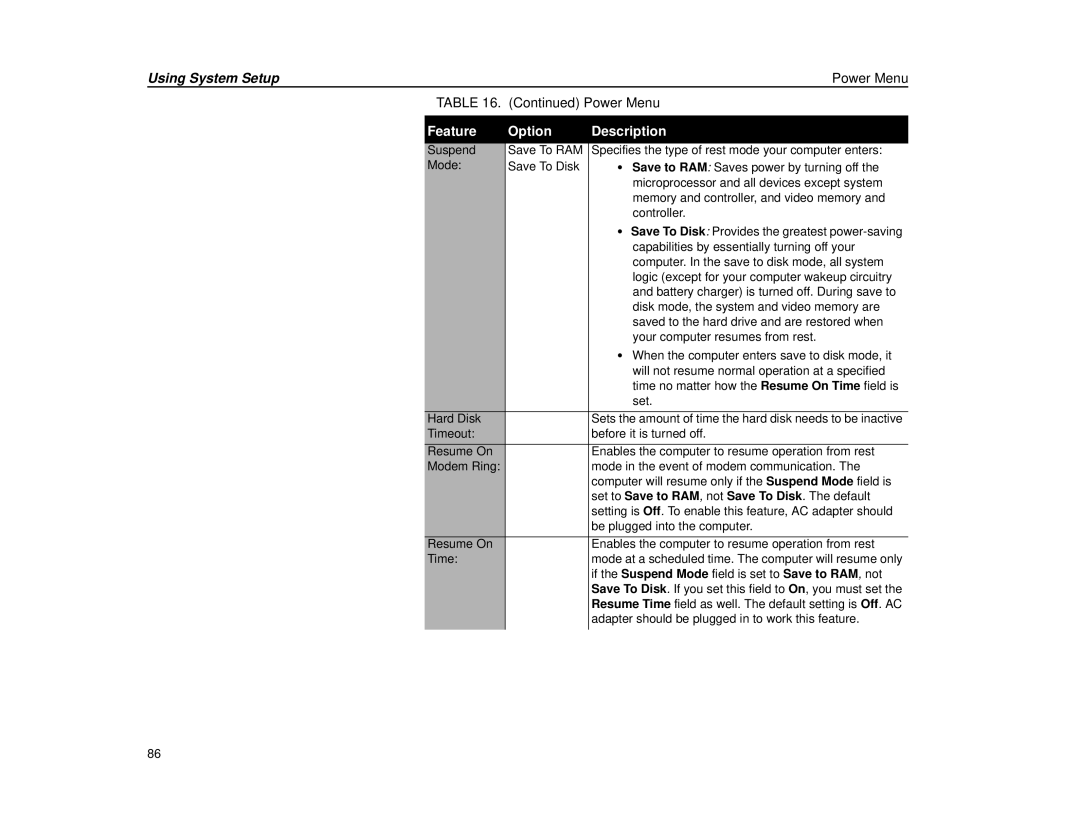 Micron Technology Transport LT warranty Set to Save to RAM, not Save To Disk. The default 