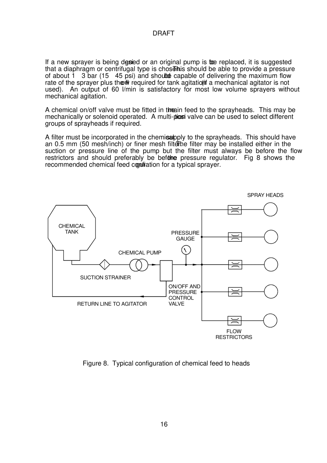 Micron Technology Turbofan instruction manual Typical configuration of chemical feed to heads 