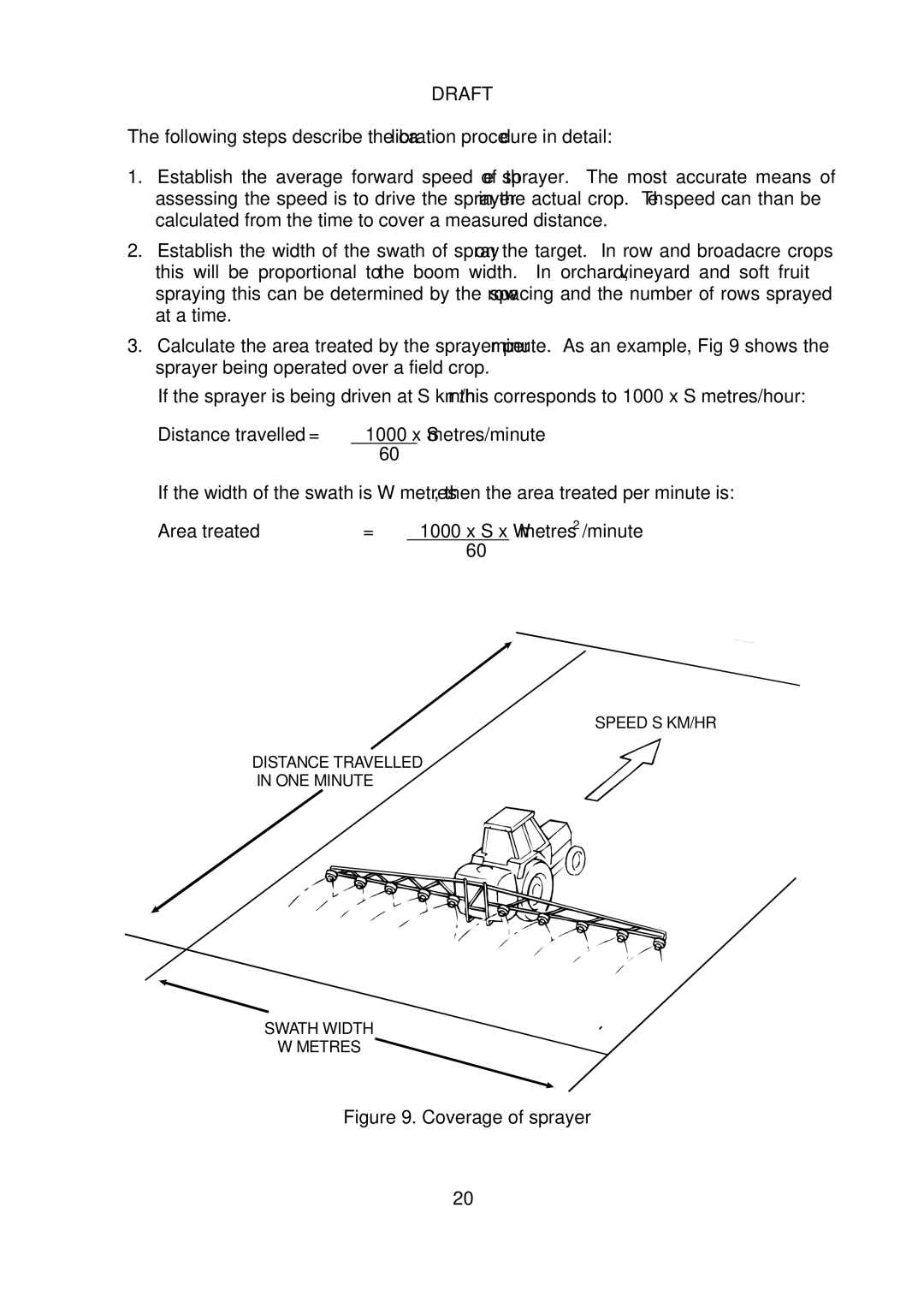 Micron Technology Turbofan instruction manual Coverage of sprayer 