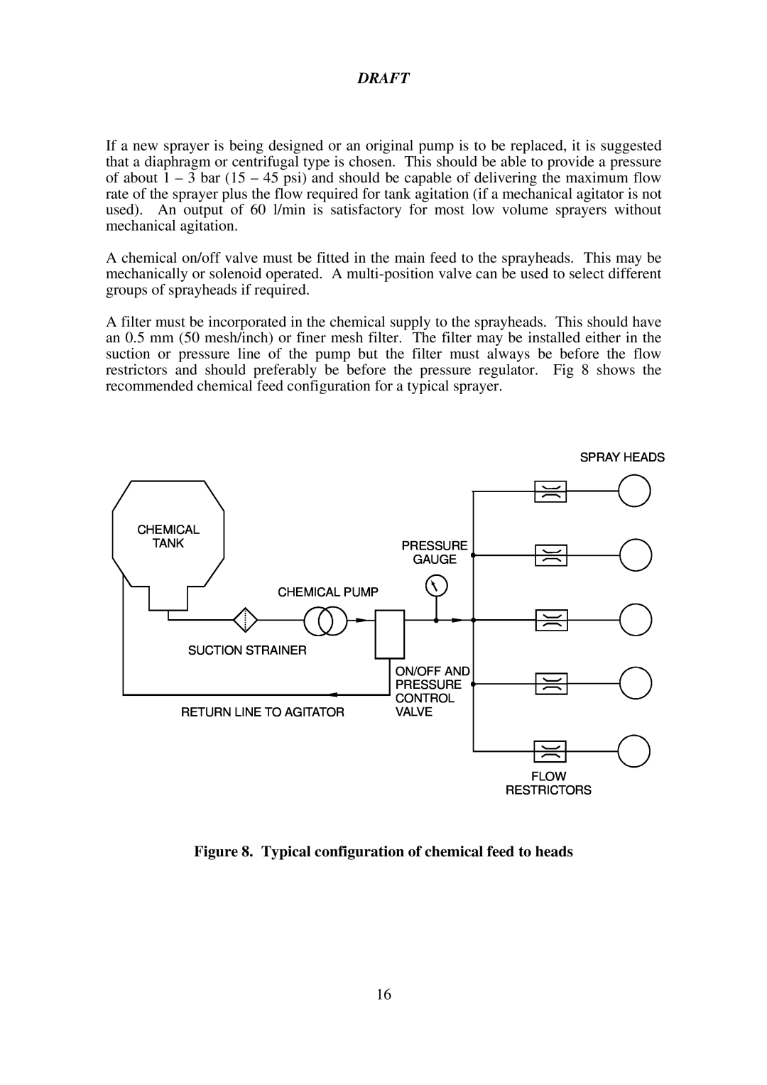 Micron Technology Turbofan instruction manual Draft 
