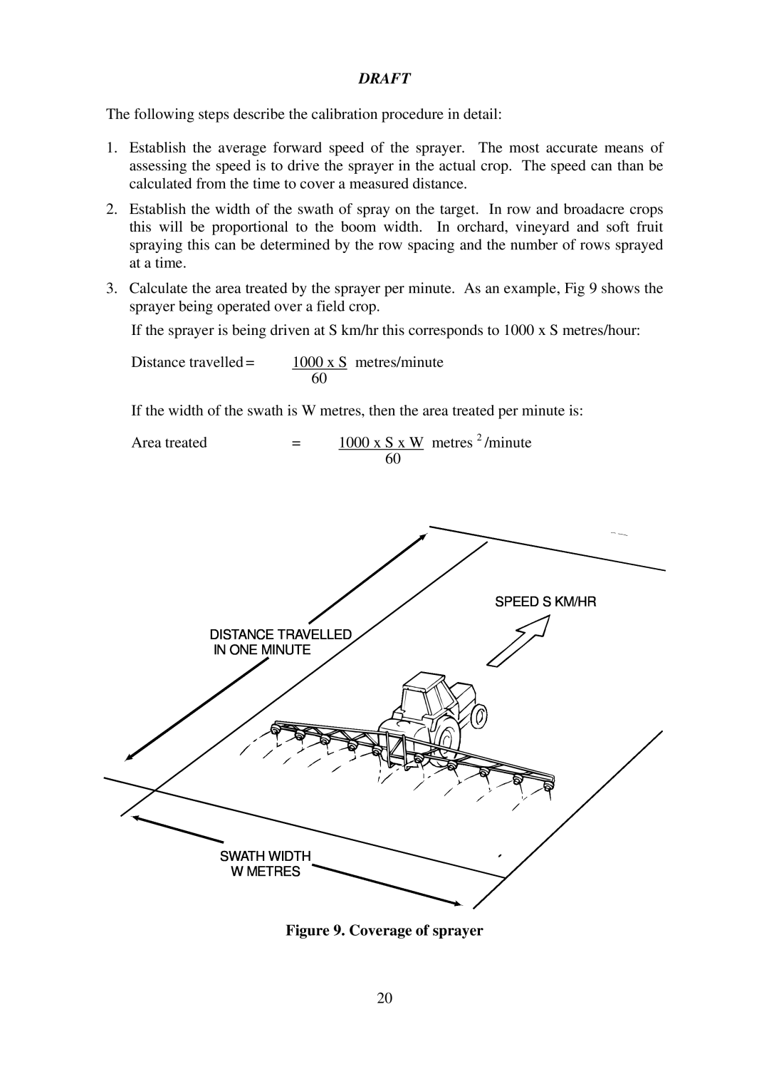 Micron Technology Turbofan instruction manual Draft, Coverage of sprayer 