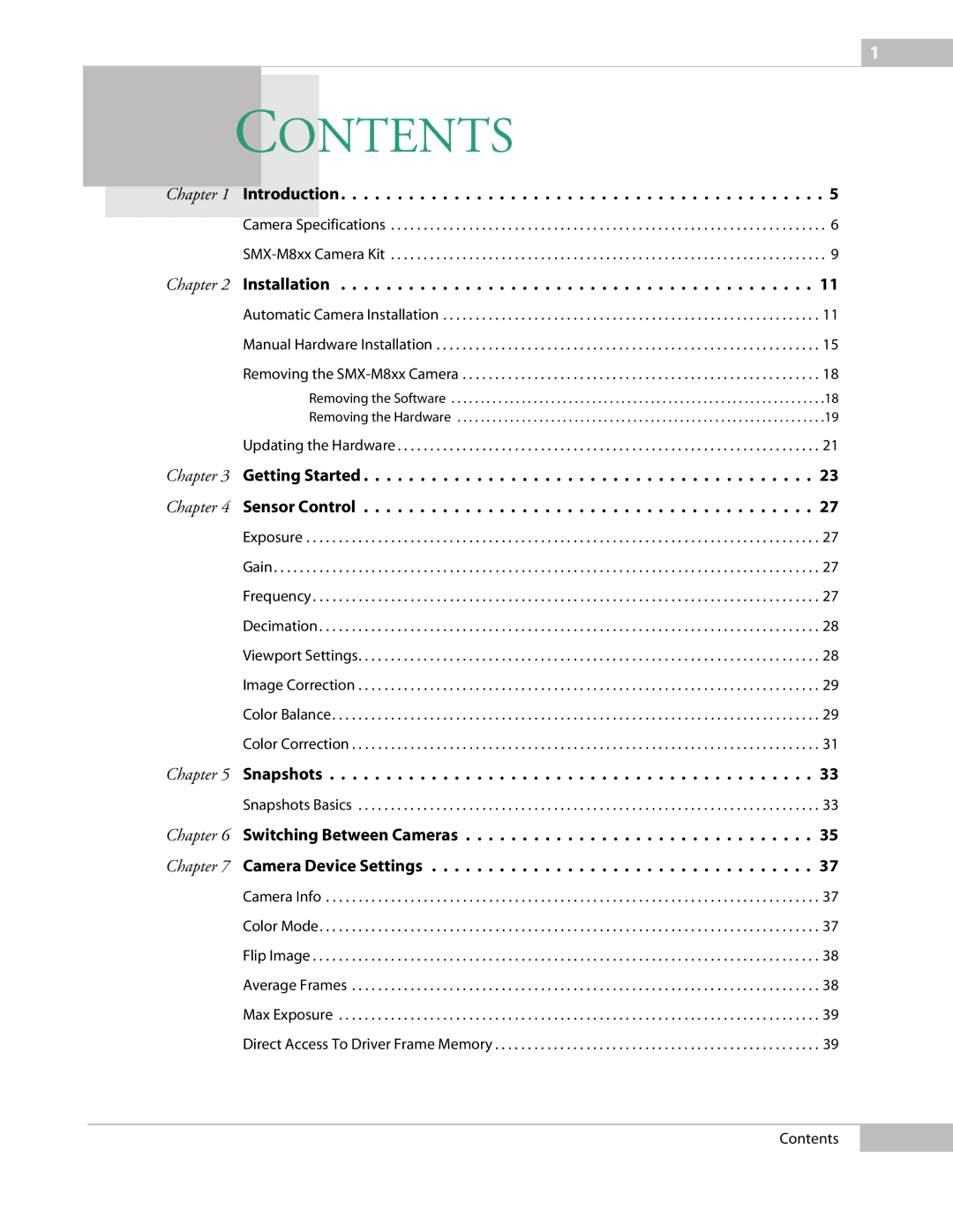 Micron Technology USB Camera manual Contents 