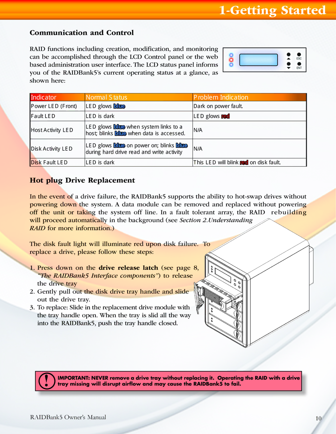 MicroNet Technology 5 manual Communication and Control, Hot plug Drive Replacement 