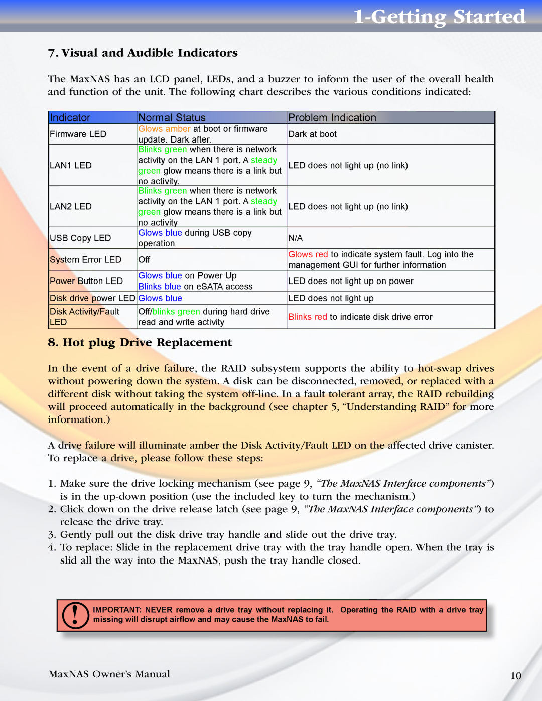 MicroNet Technology MaxNAS manual Visual and Audible Indicators, Hot plug Drive Replacement 