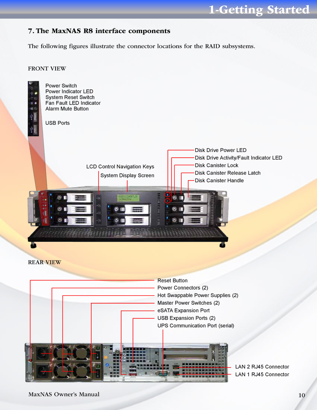 MicroNet Technology manual MaxNAS R8 interface components, Front View 