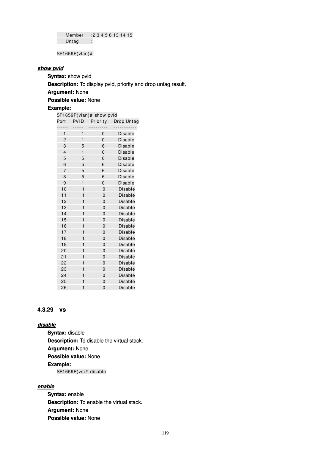 MicroNet Technology SP1659P 4.3.29 vs, show pvid, Syntax disable, Syntax enable, Argument None Possible value None Example 