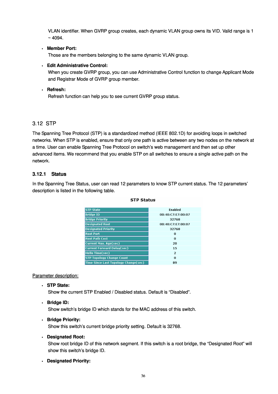 MicroNet Technology SP1659P 3.12 STP, Status, y Edit Administrative Control, y Refresh, y STP State, y Bridge ID 