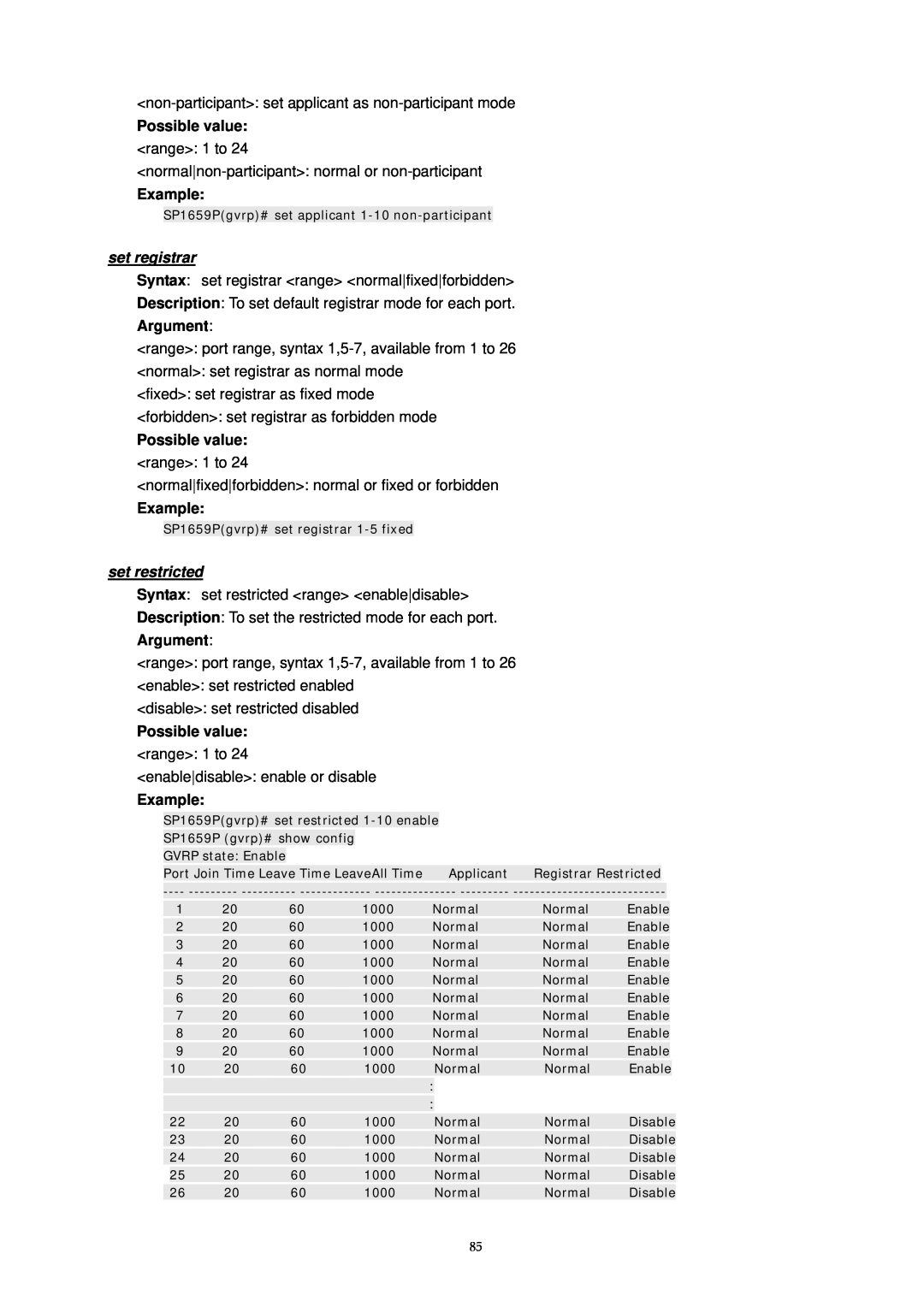 MicroNet Technology SP1659P user manual set registrar, set restricted, Possible value, Example, Argument 