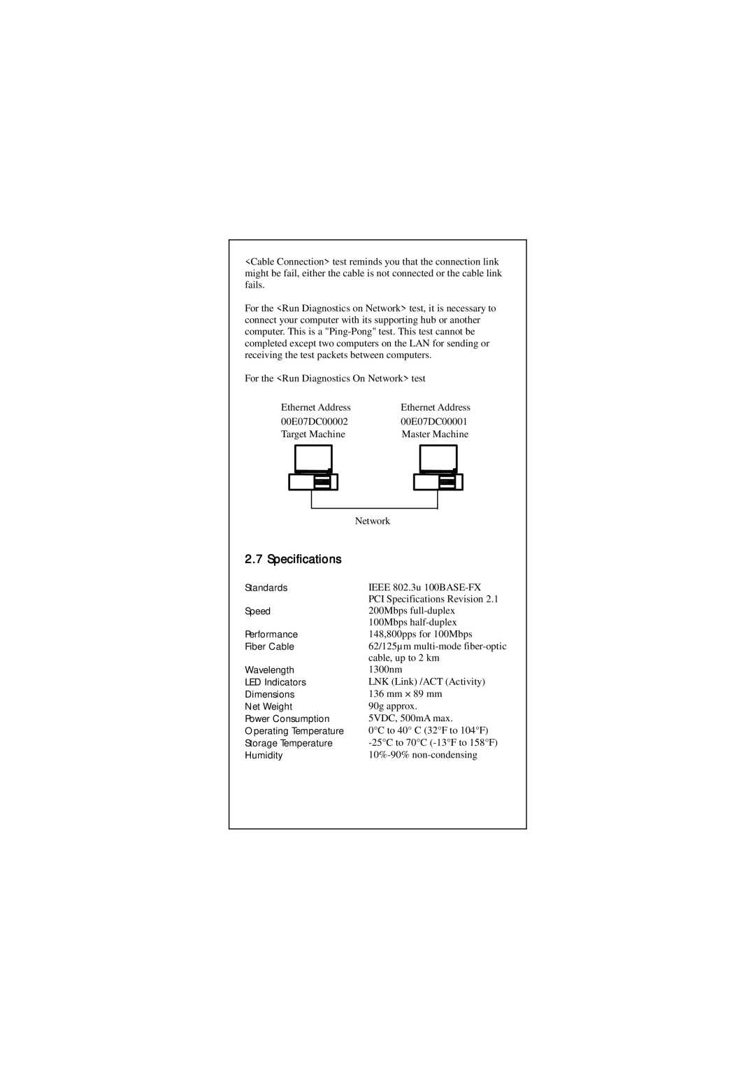 MicroNet Technology SP2515 SERIES manual Specifications 